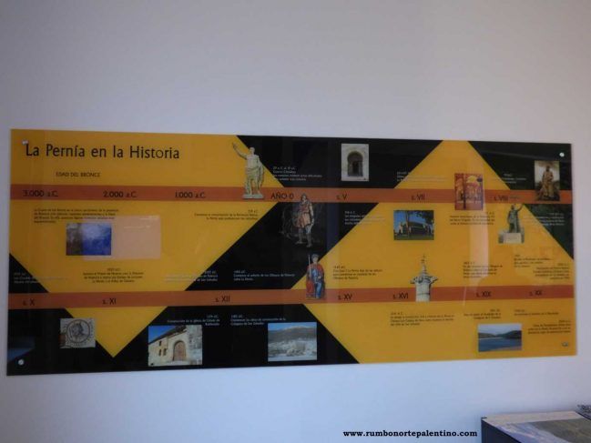 Panel sobre la historia de la Pernía